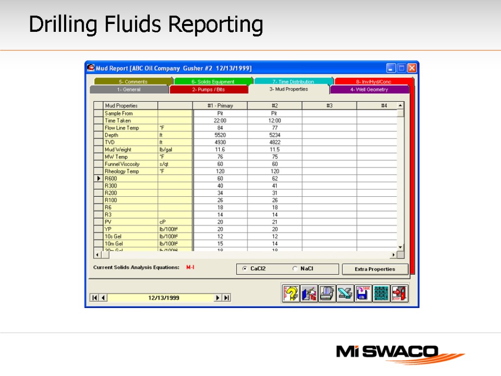 Drilling Fluids Reporting